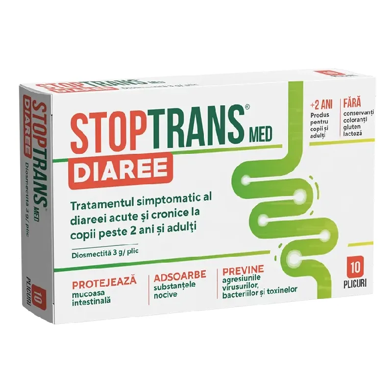 Stoptrans Med, 10 plicuri, Fiterman FITERMAN PHARMA — preț și oferte