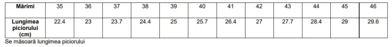 Sustinatori plantari biomecanici transformabili SRT355, M35, Triamed — preț și oferte
