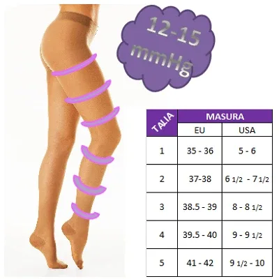 Ciorapi medicinali compresivi 12-15mmHg Sahara, Nr. 2, LadyGloria — preț și oferte