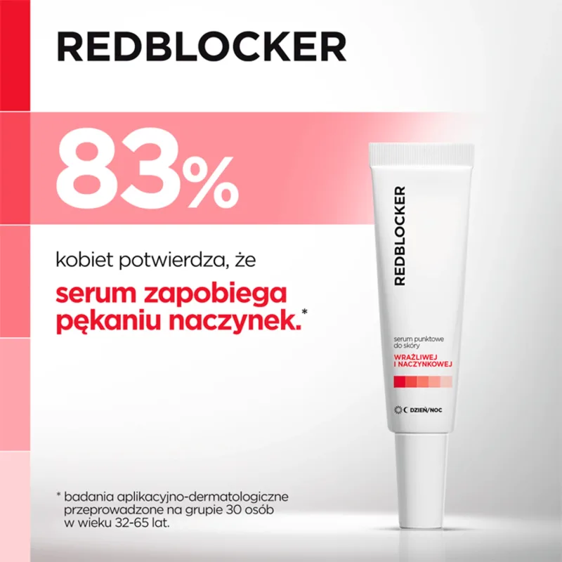 Redblocker, ser pentru piele capilară, 30 ml AFLOFARM — preț și oferte