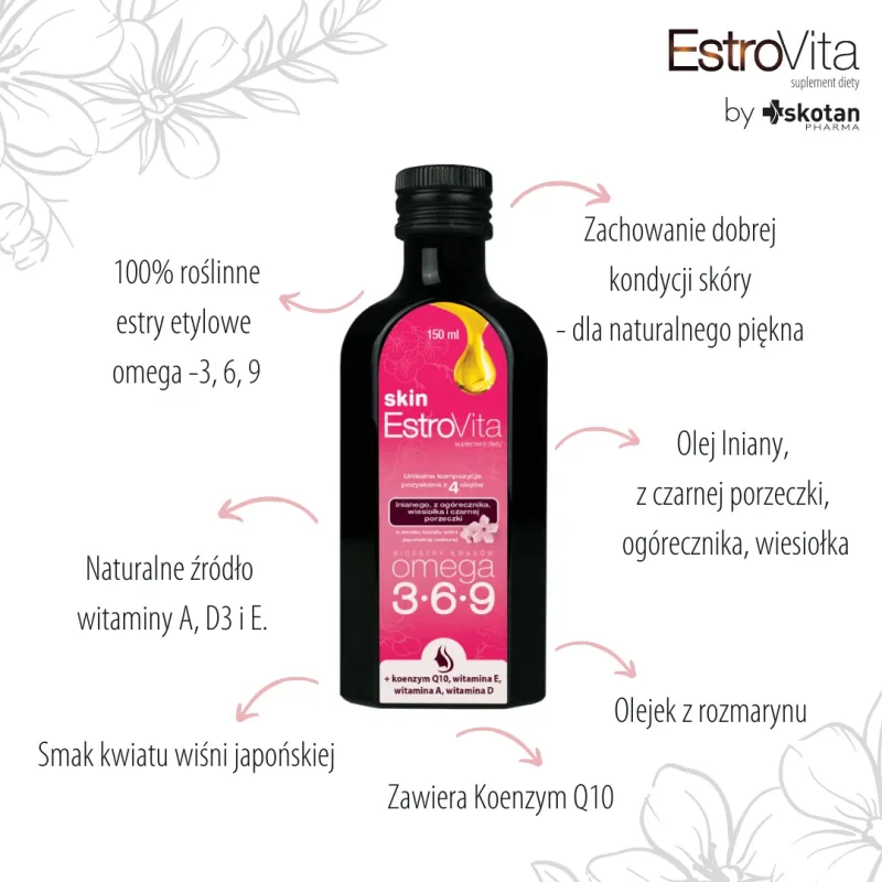 EstroVita Skin, esteri ai acizilor Omega 3-6-9, aromă de sakura din flori de cireș japonez, 150 ml — preț și oferte