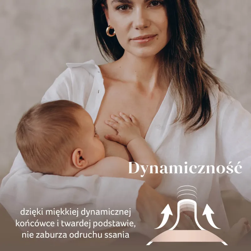 Lovi Mammafeel, tetină pentru biberon, silicon, dinamică, mini, de la naștere, 1 bucată — preț și oferte