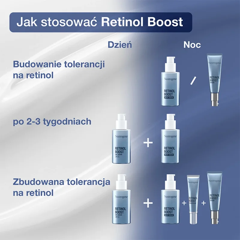 Neutrogena Retinol Boost, cremă de noapte, 50 ml — preț și oferte