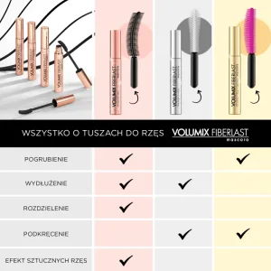 Eveline Cosmetics Volumix Fiberlast Fiberlast Ultra Length Curl-up, rimel de alungire și curbare, 10 ml