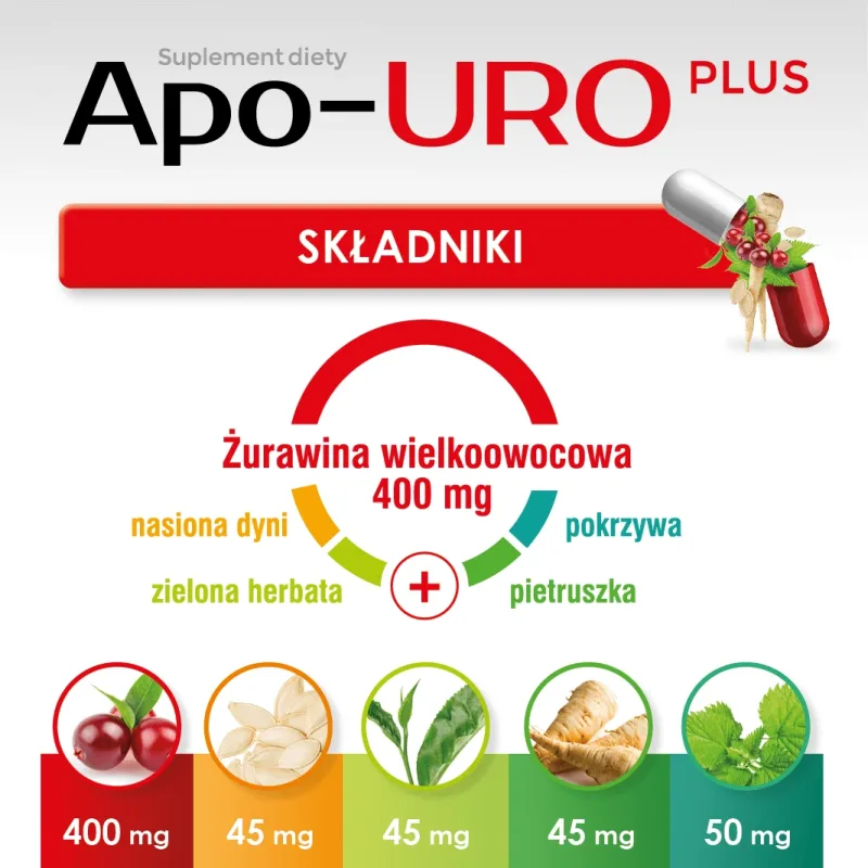 Apo-URO Plus, 30 capsule — preț și oferte