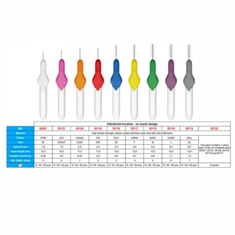 Periute interdentare orange STODDARD x 8buc — preț și oferte
