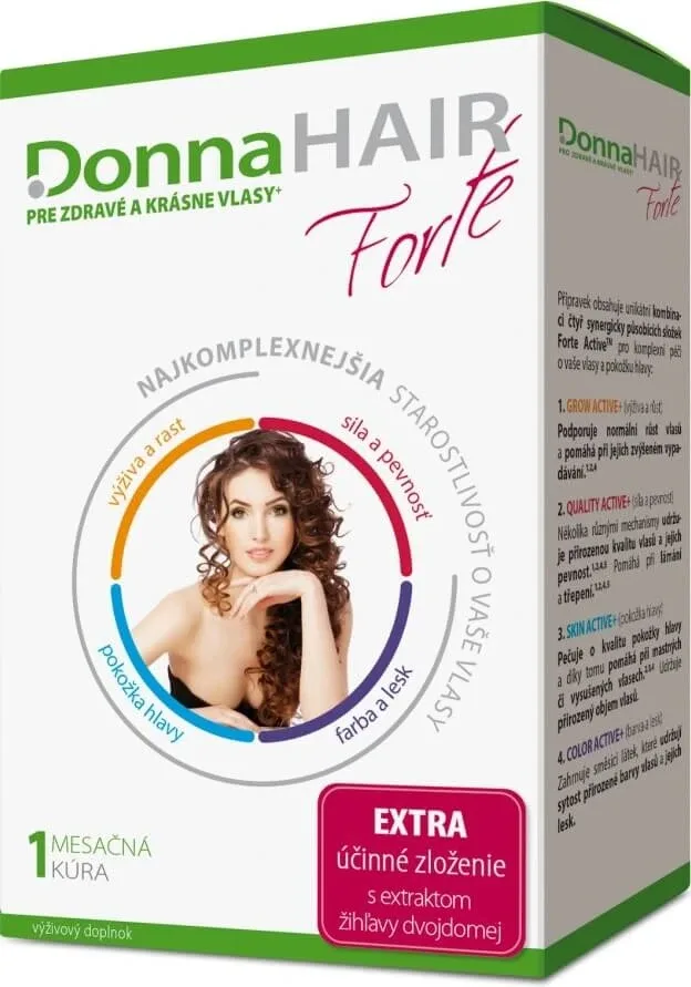 DonnaHAIR Forte 30 cps, 1 tratament lunar — preț și oferte