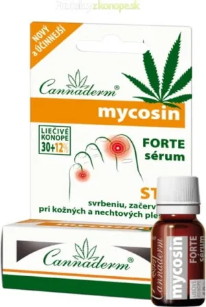 Cannaderm MYCOSIN FORTE ser 1×12 ml, ser