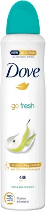 Dove Deodorant spray aloe vera, 250 ml — preț și oferte