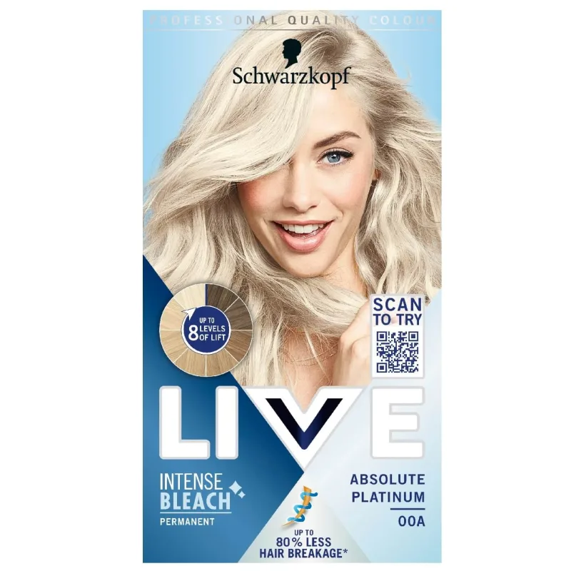 Schwarzkopf Live Intense Bleach Wax Brightener 00A Absolute Platinum — preț și oferte
