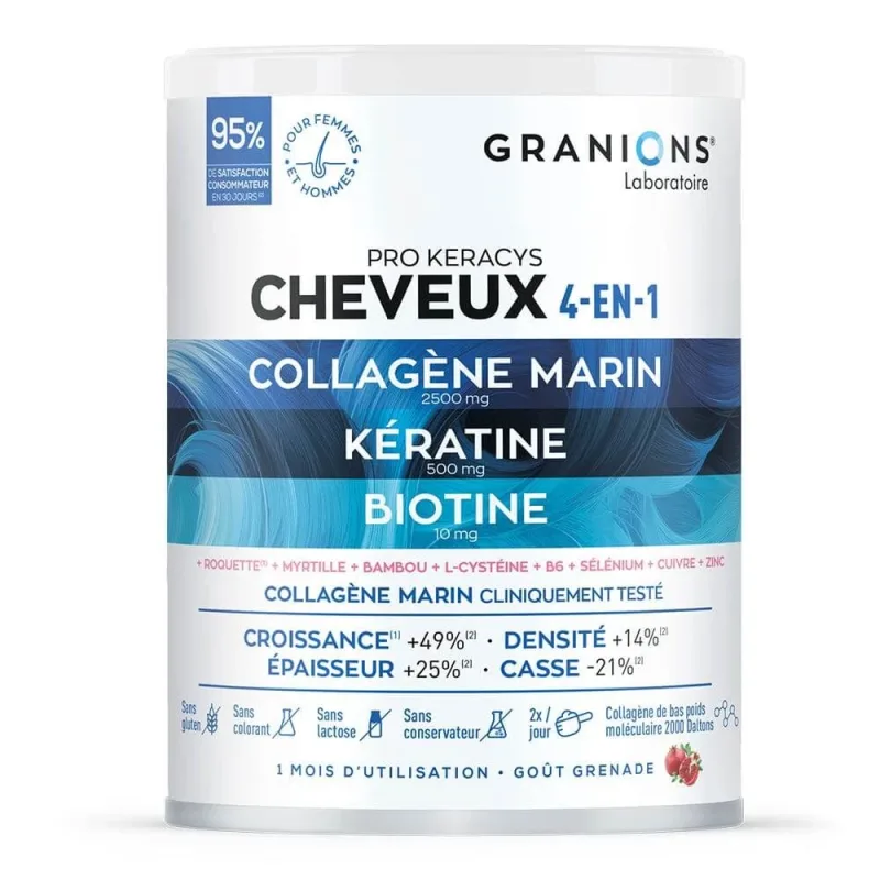 Granions Pro Keracys capell 4in1 colagen + keratină + biotină 300g — preț și oferte