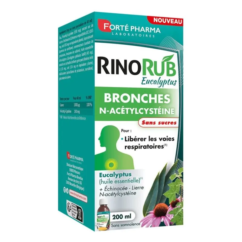 Forté Pharma RinoRub Soluție bronșică de băut Eucalipt N-acetil-citseină 200 ml — preț și oferte