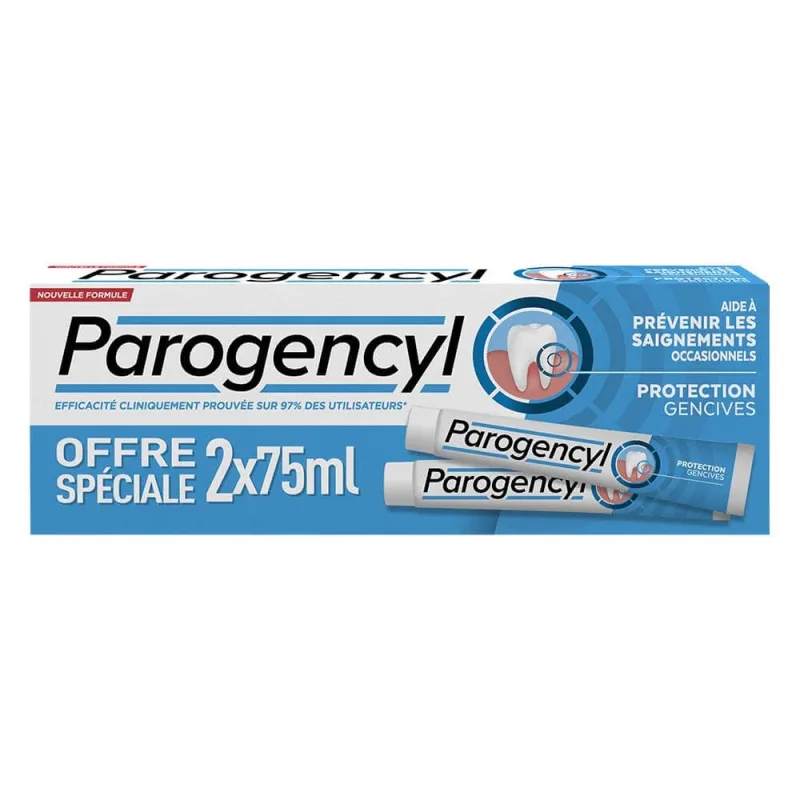 Pastă de dinți Parogencyl Gum Prevention 2x75 ml — preț și oferte