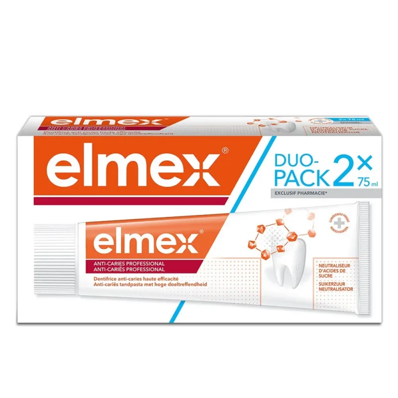 Pastă de dinți profesională Elmex Caries Protection 2x75ml — preț și oferte