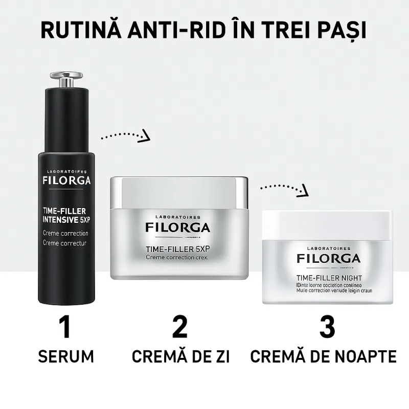 Anti-Rid Complet Filorga Time-Filler 5XP — preț și oferte