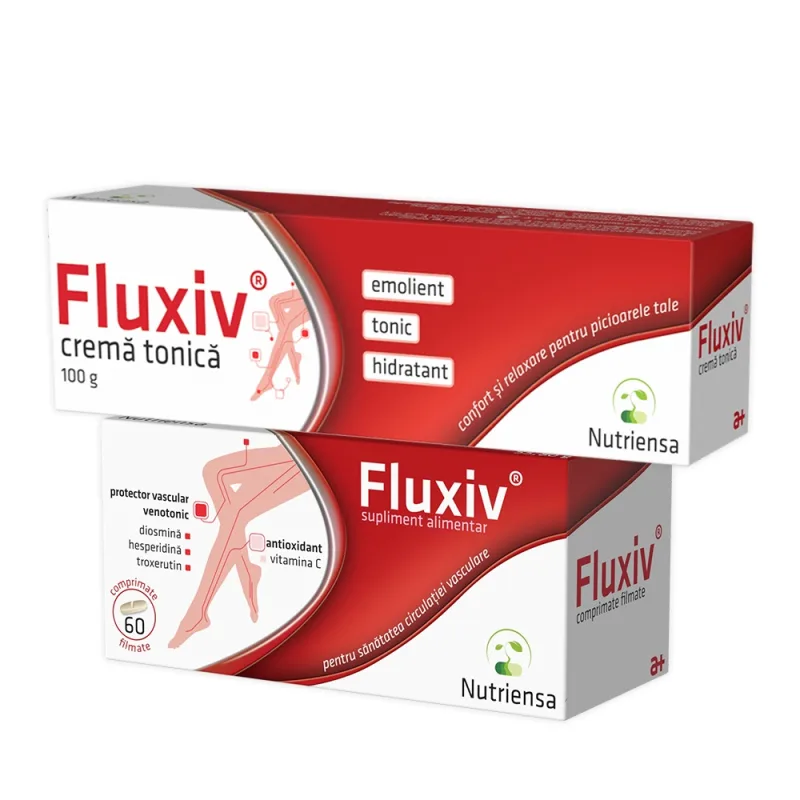 Kit pentru circulatie venoasa – Fluxiv 60 comprimate + crema tonica 100g Antibiotice — preț și oferte