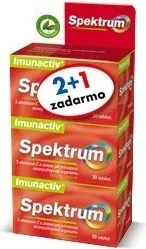Spektrum Imunaktiv 90 tbl 2+1 Promo VB24 1x1 set, pachet multivitaminic convenabil pentru imunitate
