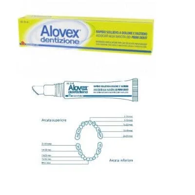 Alovex gel pentru dentiție 10 ml — preț și oferte