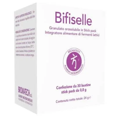 Bifiselle 30 de rucsacuri — preț și oferte