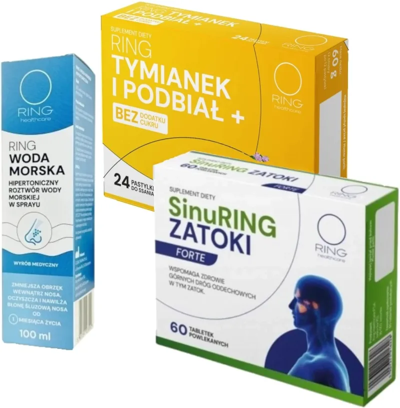 RING Set pentru sezonul rece — preț și oferte