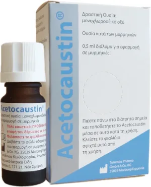 PharmaQ Acetocaustin pentru Negi 0.5ml