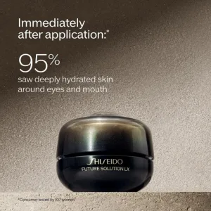 Shiseido Future Solution LX Cremă regenerantă pentru conturul ochilor și buzelor 17ml