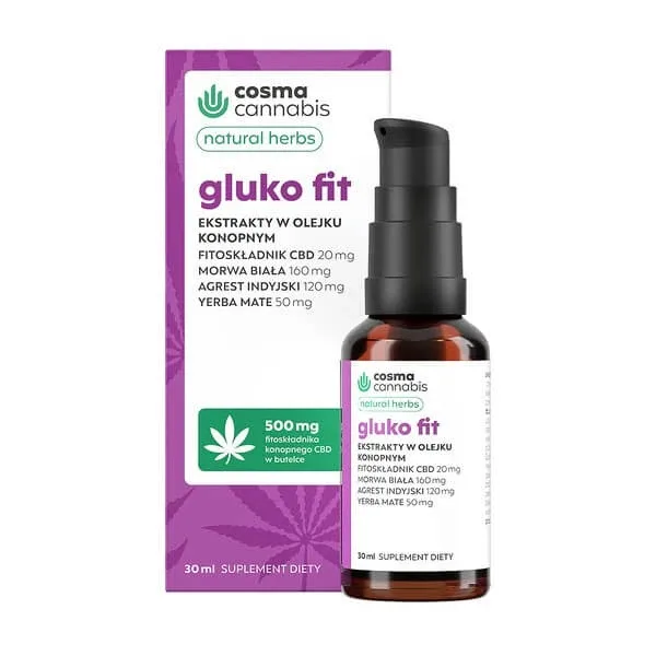 Cosma Cannabis Natural Herbs Gluko Fit picături, 30 ml — preț și oferte