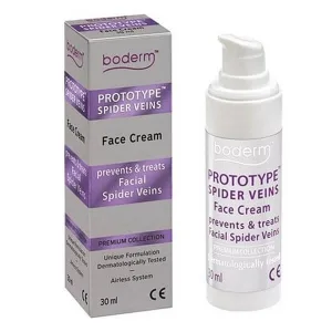 PROTOTIP venele păianjen fata