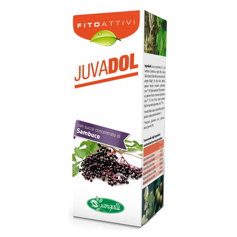 JUVADOL EXTRACT DIN PLANTE 100ML — preț și oferte