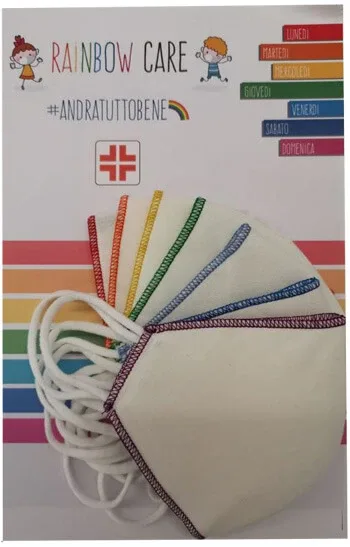MASCĂ DE ÎNGRIJIRE CURCUBEU 7PCS — preț și oferte