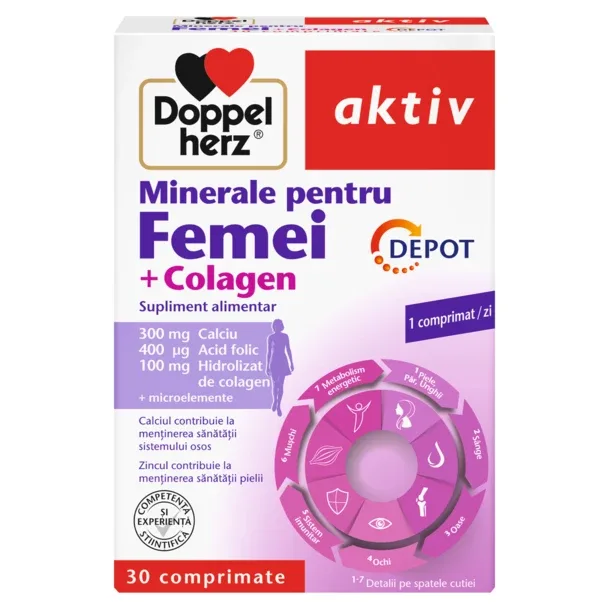 Minerale pentru femei + colagen, Doppelherz Aktiv | 30 comprimate — preț și oferte