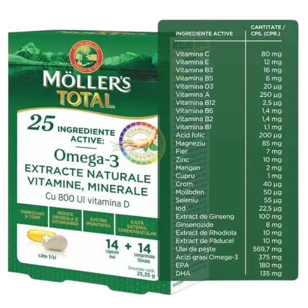 Omega 3 Total cu vitamine si minerale, Mollers | 14 capsule moi + 14 comprimate — preț și oferte