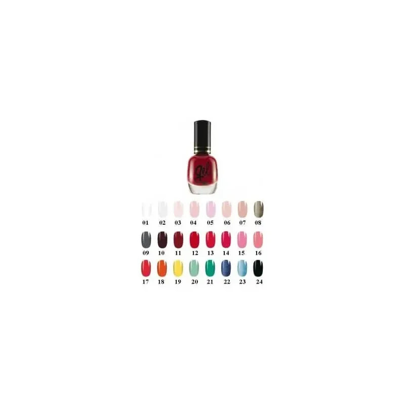 Astra gel effect - lac de unghii nr. 01 transparent — preț și oferte