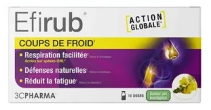 3C Pharma Efirub Răceli 10 doze individuale