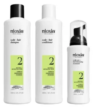 Nioxin Kit Anti-cădere Sistem 2 – Cădere avansată – Păr natural