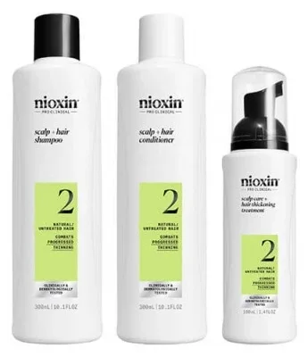 Nioxin Kit Anti-cădere Sistem 2 – Cădere avansată – Păr natural — preț și oferte