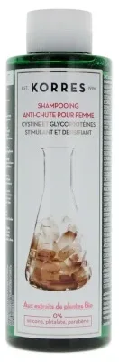 Korres Șampon anti-cădere pentru femei 250 ml — preț și oferte