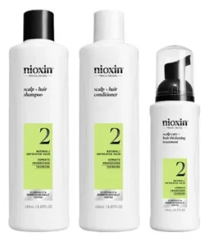 Nioxin Mini Kit Sistem anti-cădere 2 – Cădere avansată – Păr natural