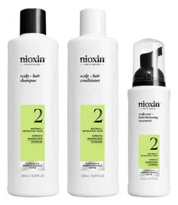Nioxin Mini Kit Sistem anti-cădere 2 – Cădere avansată – Păr natural — preț și oferte