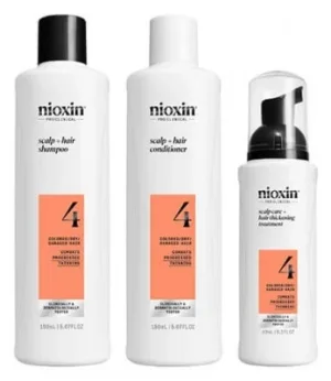 Nioxin Mini Kit Sistem anti-cădere 4 – Cădere avansată, păr deteriorat/vopsit