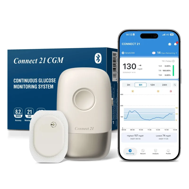 Senzor FORA Connect TX-21, 21 de zile — preț și oferte