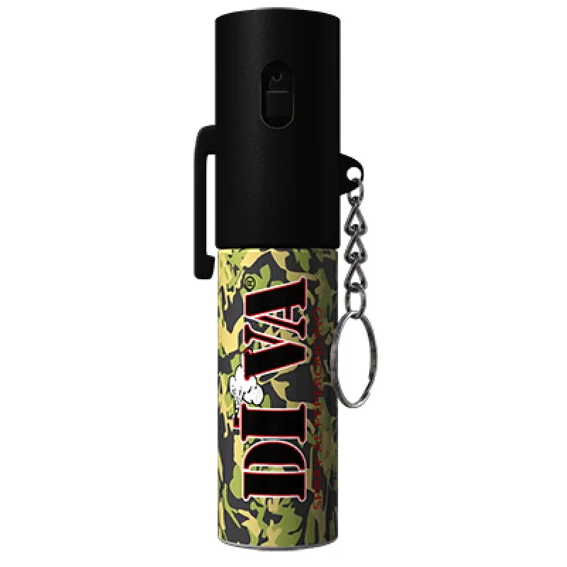 DI.VA. TOP CAMO Sistem de apărare 2.0 15ml — preț și oferte