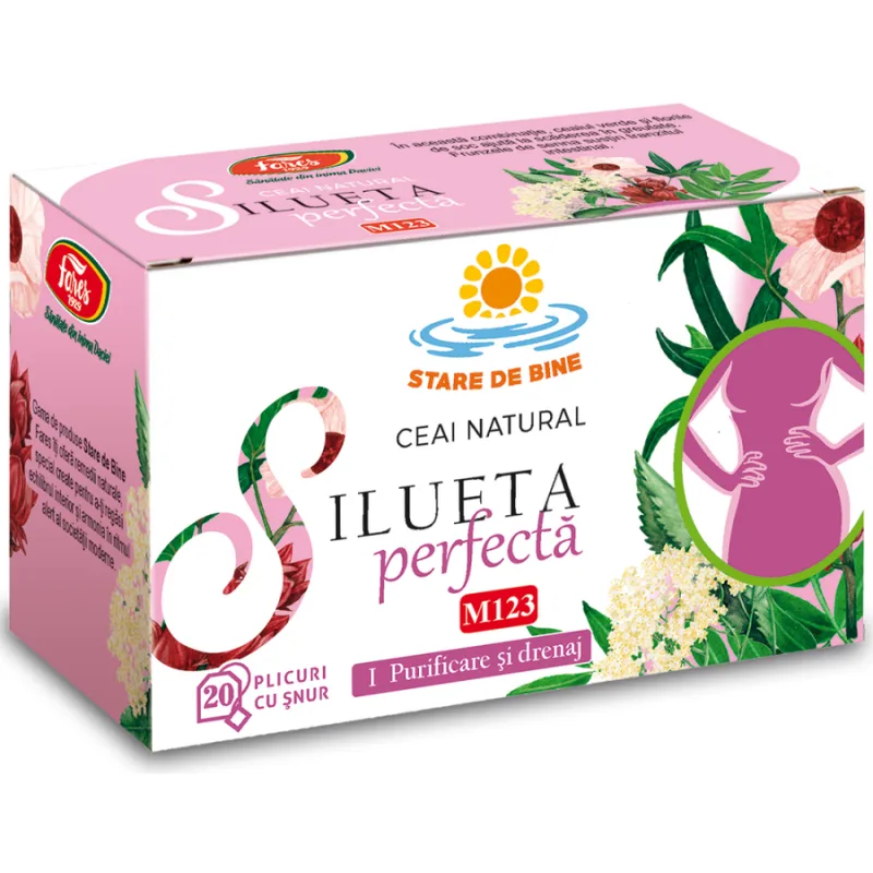 Ceai Silueta Perfecta 1 Purificare si Drenaj Stare de Bine 20dz FARES — preț și oferte