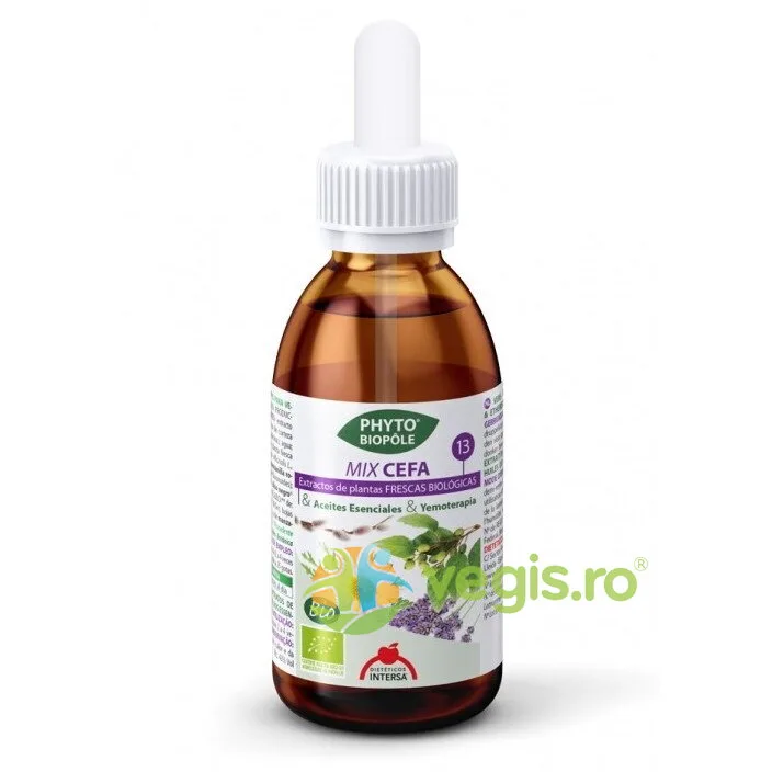 Mix 13 din Plante pentru Dureri de Cap si Angoase 50ml PHYTO BIOPOLE — preț și oferte