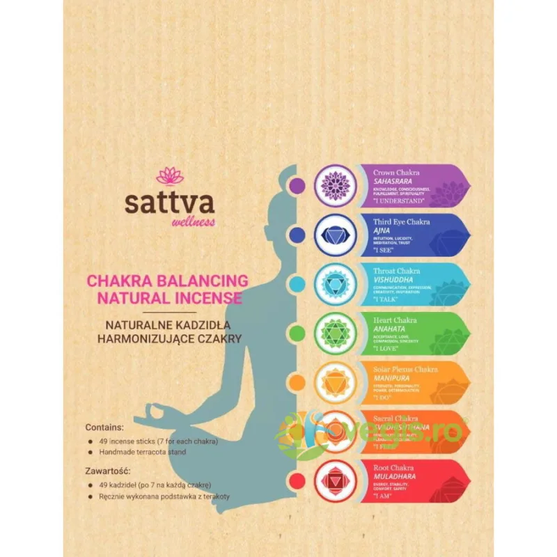 Set Betisoare (7 Chakre) 49buc Sattva Ayurveda — preț și oferte