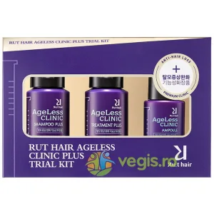 Travel Size: Sampon 30ml + Tratament 30ml+ Ser Impotriva Incaruntirii si Caderii Parului 20ml Ageless Clinic