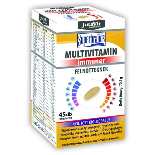 Multivitamin Retard pentru Adulti 45tb JUTAVIT — preț și oferte