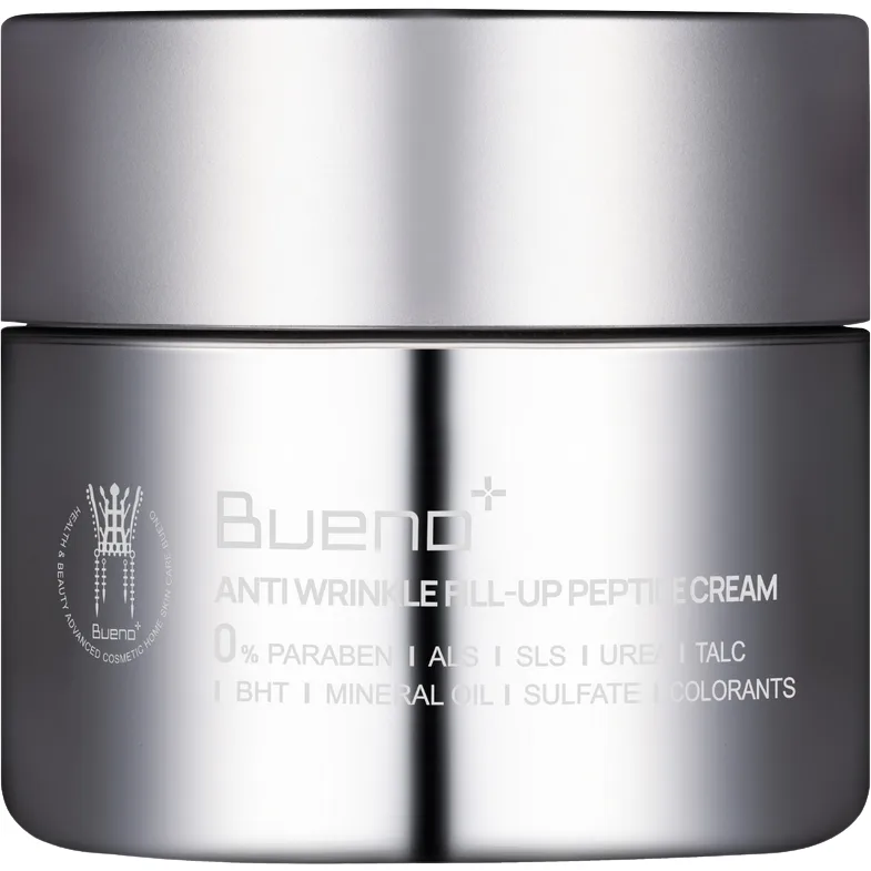 Crema Antirid cu Efect de Umplere cu Volufiline, Peptide MGF si Adenozina 80g — preț și oferte