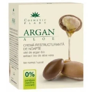 Crema Restructuranta Noapte Ulei Argan & Aloe 50ml Cosmetic Plan — preț și oferte