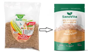 Fibre Tranzit - MIX ECHILIBRU DIGESTIV - 200 g - SANOVITA